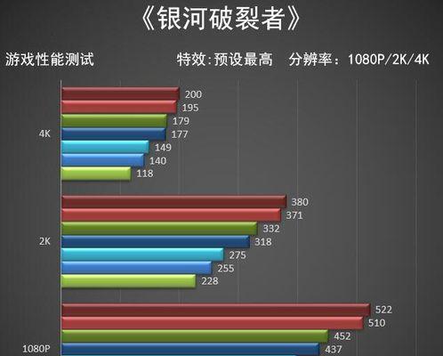 玩转CS16（让你的游戏更加流畅）