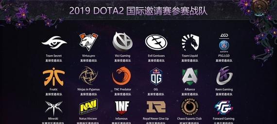 Dota2Ti4参赛队伍名单一览（全球顶尖战队云集）