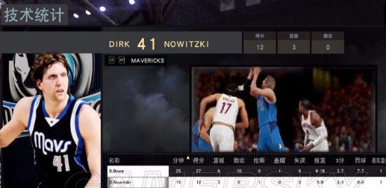 NBA2K16MT模式下的球员升星攻略（轻松掌握刷星方法）