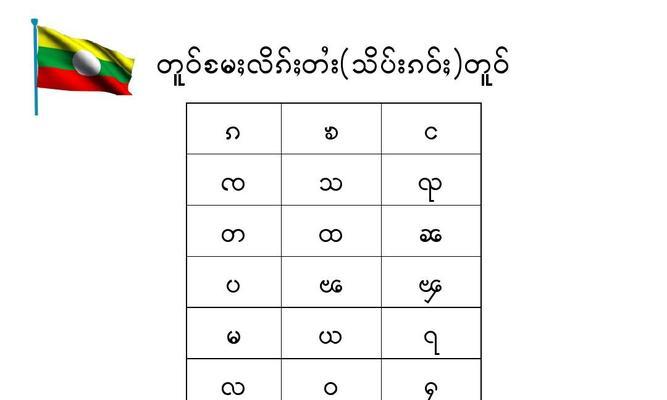 天天酷跑字母n和o收集攻略（挑战高难度地图）