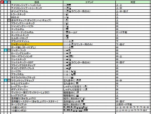 铁拳7快速起身反击技巧（学会快速起身）